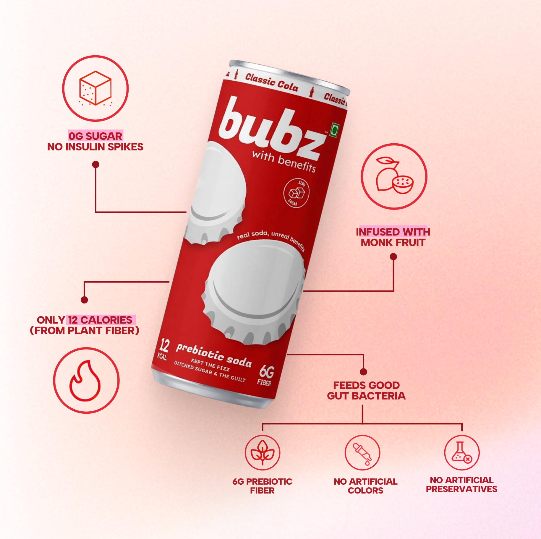 Bubz Classic Cola Prebiotic Soda
