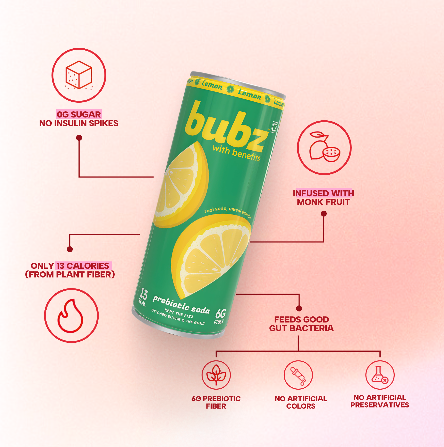 Bubz Lemon Lime Prebiotic Soda