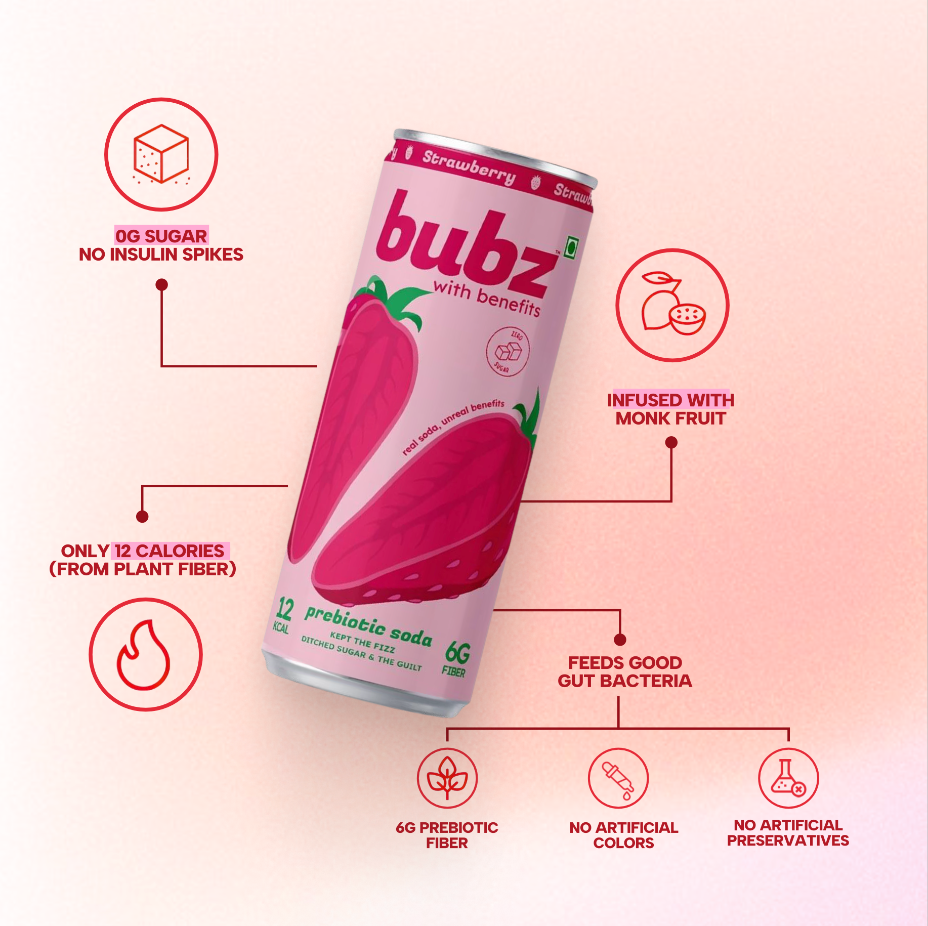 Bubz Strawberry Prebiotic Soda
