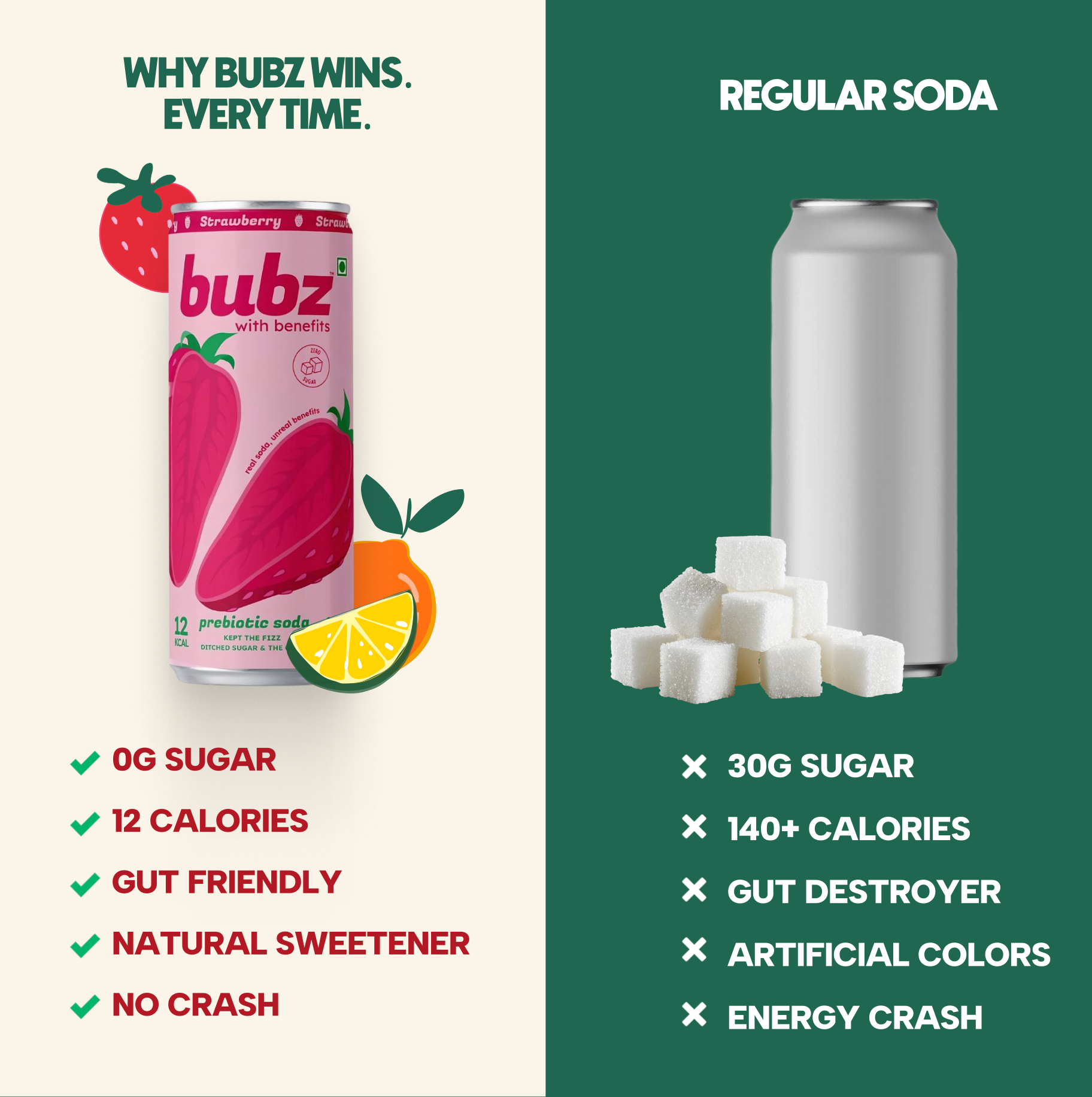 Bubz Strawberry Prebiotic Soda